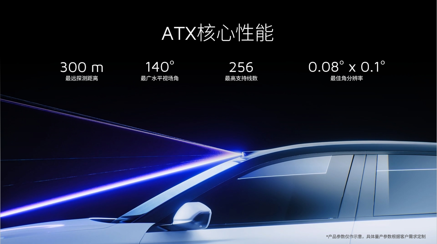 禾赛新一代高性能激光雷达iaa mobility首秀，真800线激光雷达预计明年量产