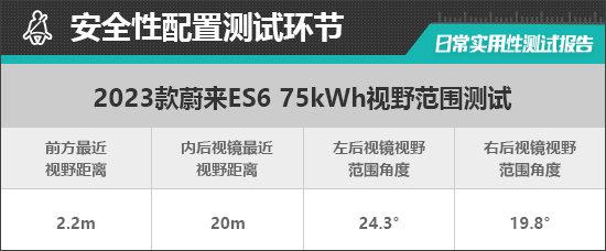 2023款蔚来es6 75kwh日常实用性测试报告