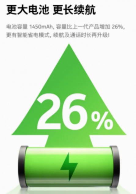 299元超值福利!诺基亚220 4g功能机,4月29日带你回味经典