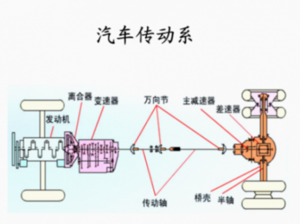 买了电车才明白,“油车”真的比不了电车:有些扎心,但很现实!