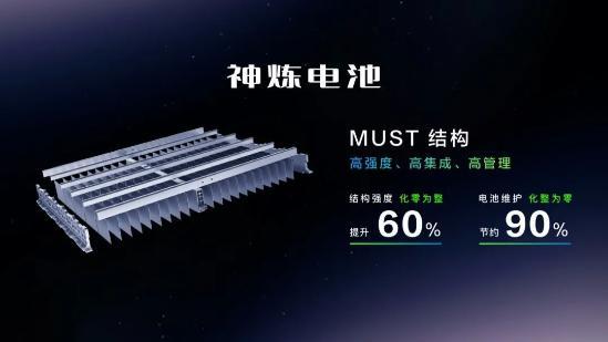 7.98万起 五菱星光燃爆上新 重塑a级家轿新标杆